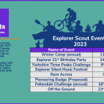 Explorer Events 2023