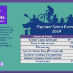 Explorer 2024 Events